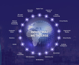Gastech Newsletter Kent