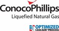 Conocophillips