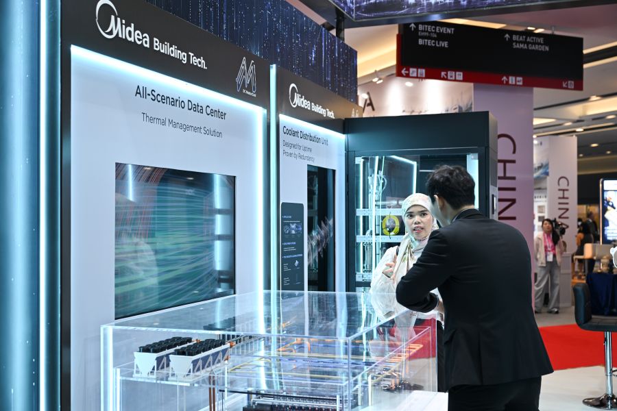 Aixenergy Network