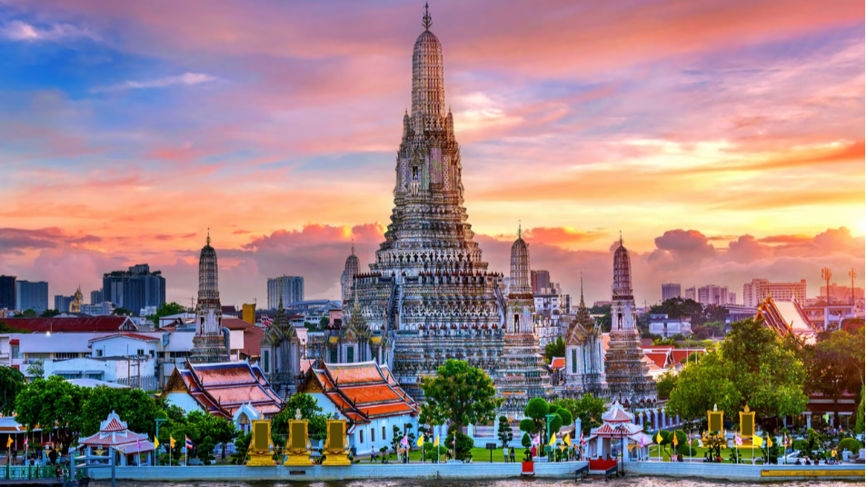 Bangkok Plan Your Visit