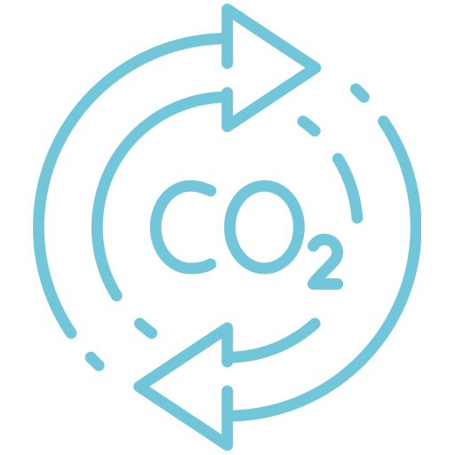 Carbon Capture Funding