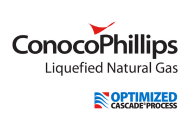 Conoco Philips